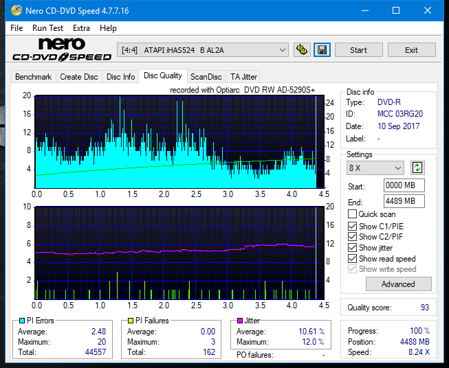 Optiarc AD-5290S\AD-5290S Plus\Robot-dq_12x_ihas524-b.png