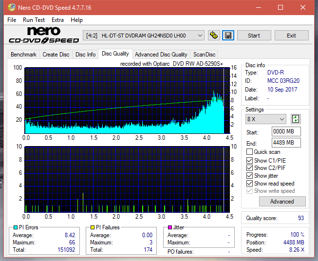 Optiarc AD-5290S\AD-5290S Plus\Robot-dq_12x_gh24nsd0.png