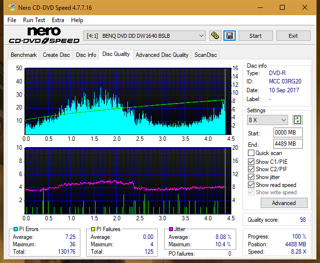 Optiarc AD-5290S\AD-5290S Plus\Robot-dq_16x_dw1640.png