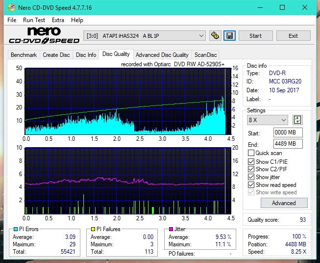 Optiarc AD-5290S\AD-5290S Plus\Robot-dq_16x_ihas324-.png