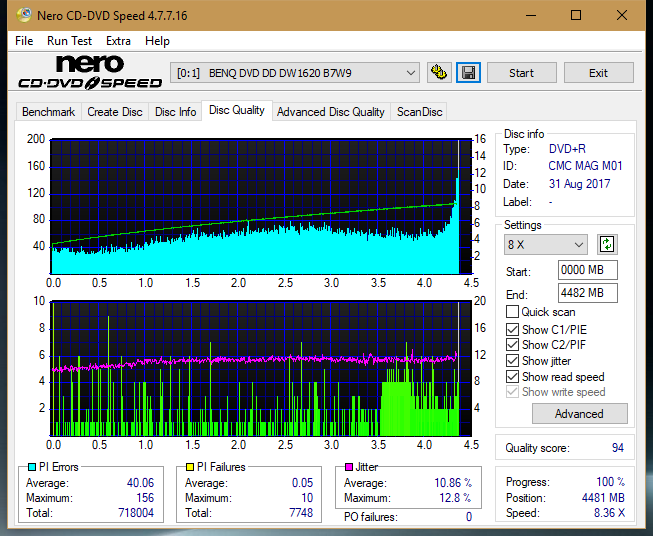 Samsung SH-224BB \SH-224DB\SH-224FB\Samsung SH-224GB-dq_4x_dw1620.png