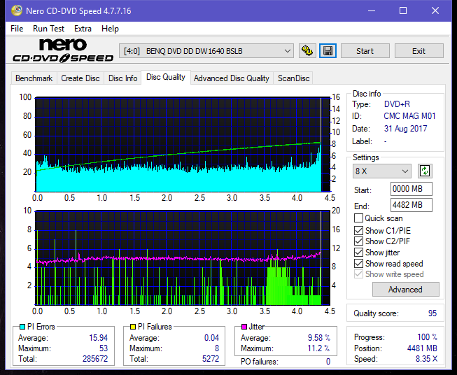 Samsung SH-224BB \SH-224DB\SH-224FB\Samsung SH-224GB-dq_4x_dw1640.png