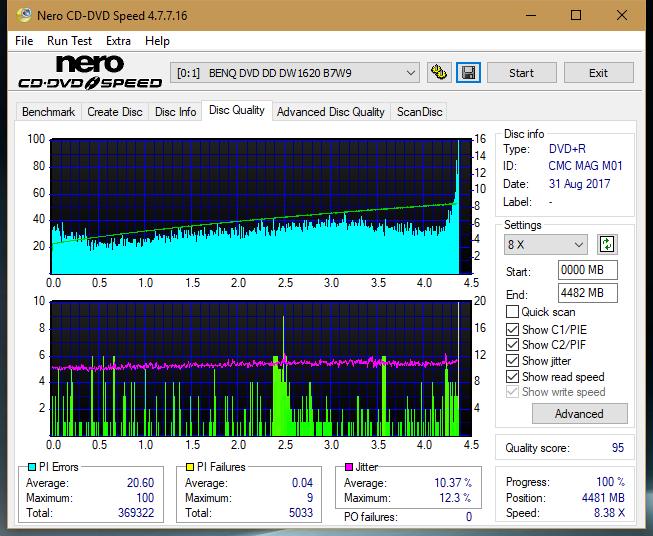 Samsung SH-224BB \SH-224DB\SH-224FB\Samsung SH-224GB-dq_6x_dw1620.png