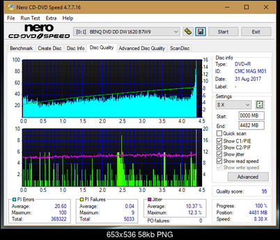 Samsung SH-224BB \SH-224DB\SH-224FB\Samsung SH-224GB-dq_6x_dw1620.png