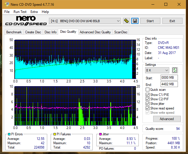 Samsung SH-224BB \SH-224DB\SH-224FB\Samsung SH-224GB-dq_6x_dw1640.png