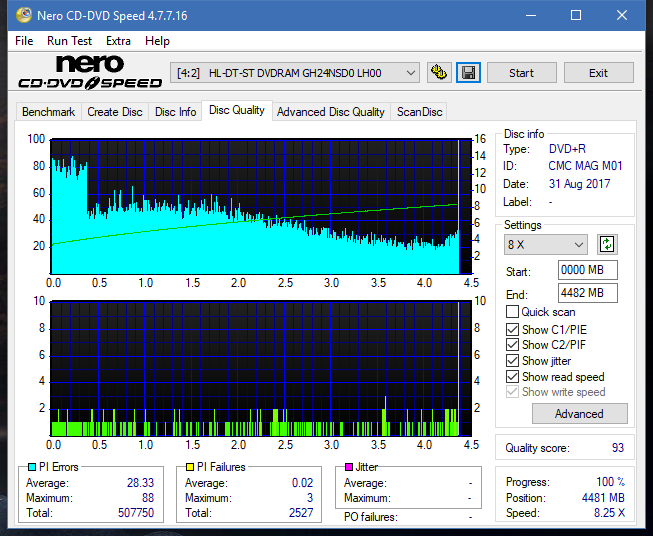 Samsung SH-224BB \SH-224DB\SH-224FB\Samsung SH-224GB-dq_6x_gh24nsd0.png