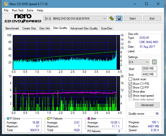 Samsung SH-224BB \SH-224DB\SH-224FB\Samsung SH-224GB-dq_8x_dw1620.png