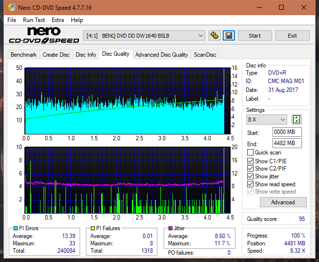 Samsung SH-224BB \SH-224DB\SH-224FB\Samsung SH-224GB-dq_8x_dw1640.png