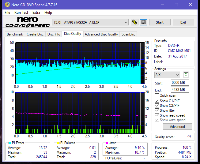 Samsung SH-224BB \SH-224DB\SH-224FB\Samsung SH-224GB-dq_8x_ihas324-.png