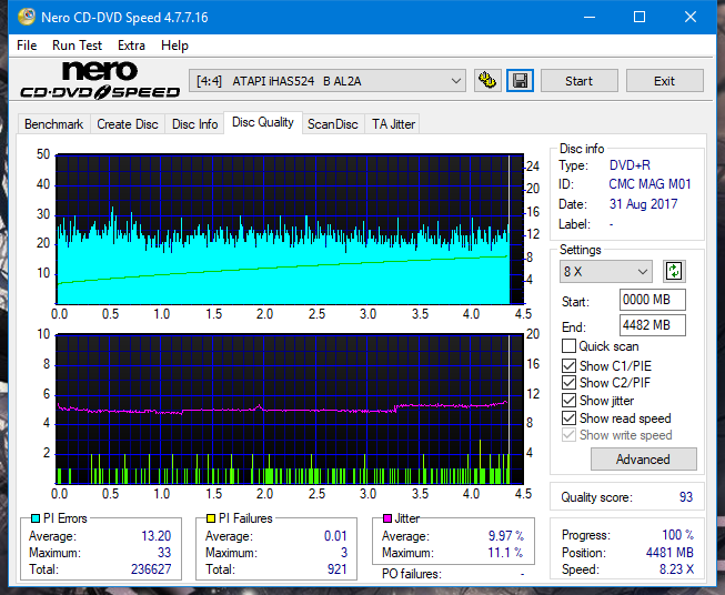 Samsung SH-224BB \SH-224DB\SH-224FB\Samsung SH-224GB-dq_8x_ihas524-b.png