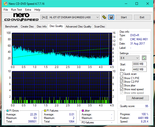 Samsung SH-224BB \SH-224DB\SH-224FB\Samsung SH-224GB-dq_8x_gh24nsd0.png