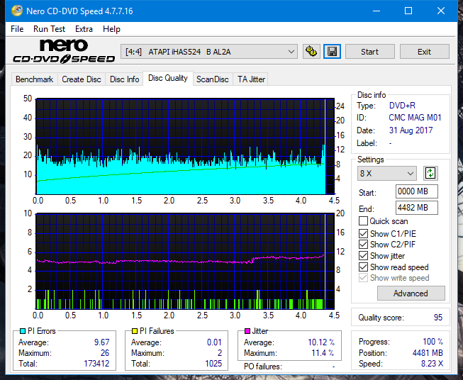 Samsung SH-224BB \SH-224DB\SH-224FB\Samsung SH-224GB-dq_10x_ihas524-b.png