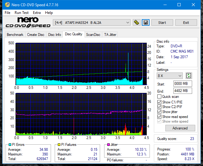 Samsung SH-224BB \SH-224DB\SH-224FB\Samsung SH-224GB-dq_14x_ihas524-b.png