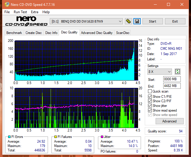 Samsung SH-224BB \SH-224DB\SH-224FB\Samsung SH-224GB-dq_16x_dw1620.png