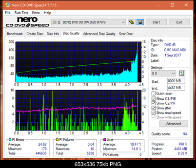 Samsung SH-224BB \SH-224DB\SH-224FB\Samsung SH-224GB-dq_16x_dw1620.png