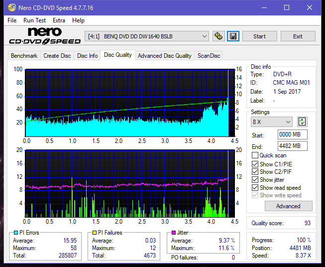 Samsung SH-224BB \SH-224DB\SH-224FB\Samsung SH-224GB-dq_16x_dw1640.png