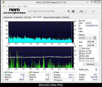 TEAC DV-W520GM\GS\GSA\W522GM\GS\GMA\ DV-W524GS\GSB\GSC\GSD\ DV-W550000S-magical-snap-2017.09.12-07.06-002.png