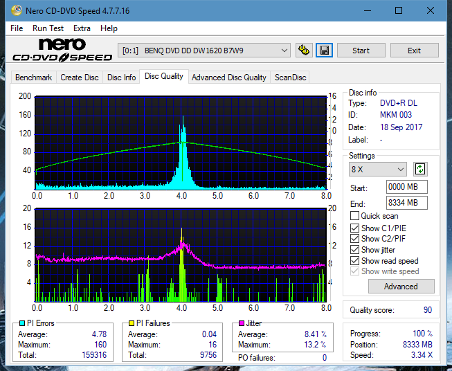 PioData DVR-S21DBK\ S21DBK Plus-dq_4x_dw1620.png