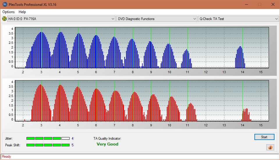 PioData DVR-S21DBK\ S21DBK Plus-ta-test-inner-zone-layer-1-_8x_px-716a.png