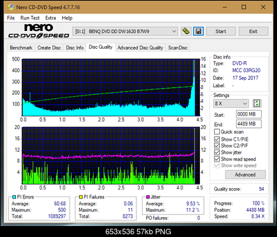 Optiarc AD-5290S\AD-5290S Plus\Robot-dq_4x_dw1620.png