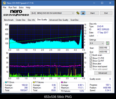 Optiarc AD-5290S\AD-5290S Plus\Robot-dq_4x_dw1640.png