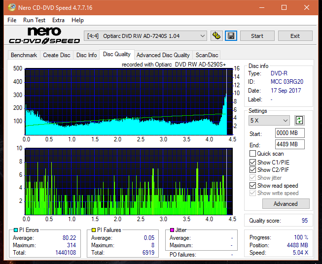 Optiarc AD-5290S\AD-5290S Plus\Robot-dq_4x_ad-7240s.png