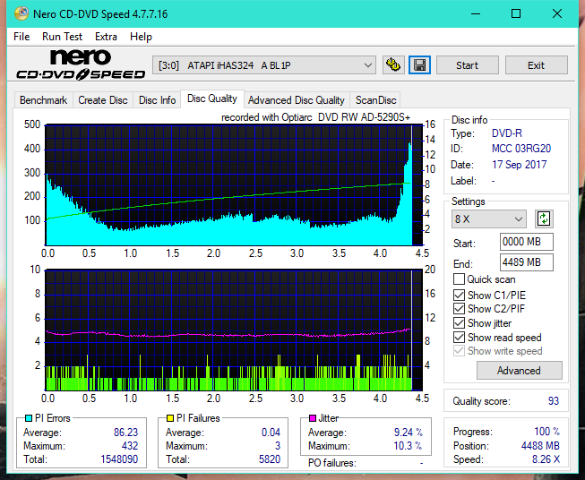 Optiarc AD-5290S\AD-5290S Plus\Robot-dq_4x_ihas324-.png