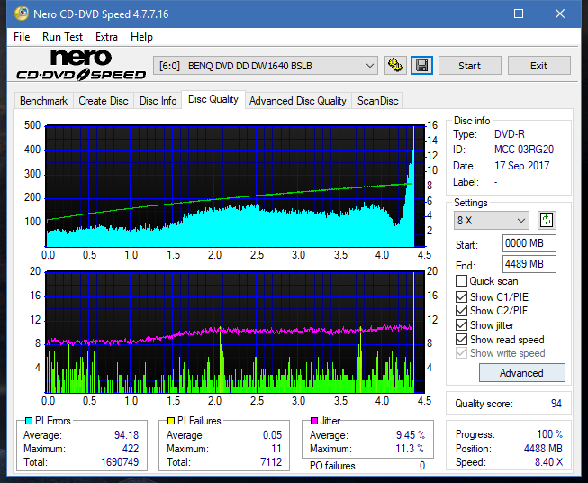 Optiarc AD-5290S\AD-5290S Plus\Robot-dq_6x_dw1640.png