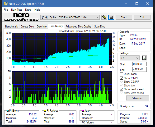 Optiarc AD-5290S\AD-5290S Plus\Robot-dq_6x_ad-7240s.png