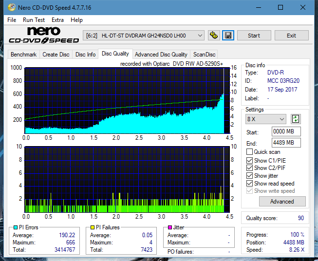 Optiarc AD-5290S\AD-5290S Plus\Robot-dq_6x_gh24nsd0.png