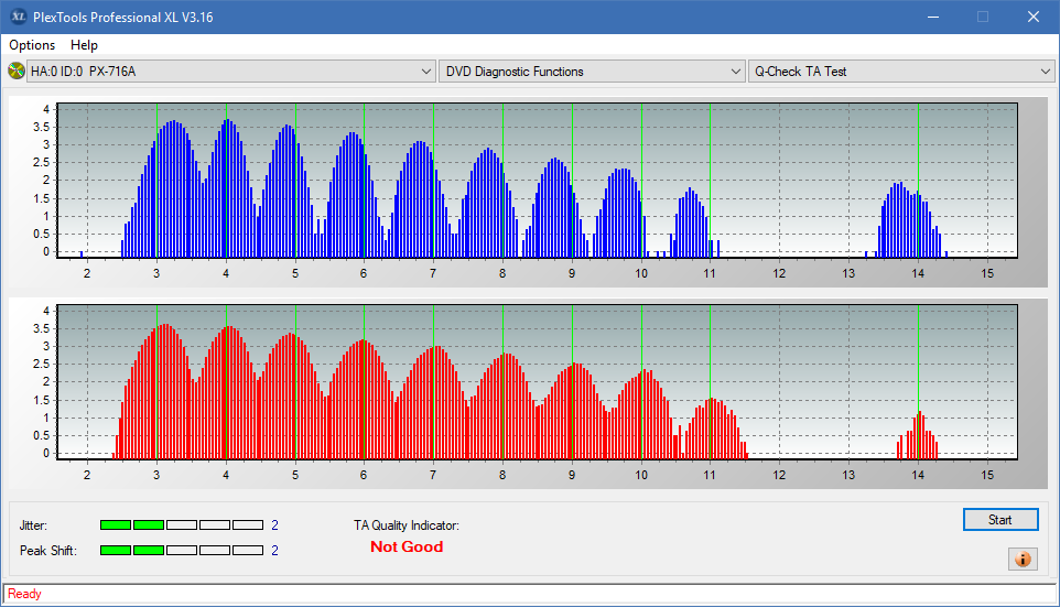 Optiarc AD-5290S\AD-5290S Plus\Robot-ta-test-outer-zone-layer-0-_6x_px-716a.png