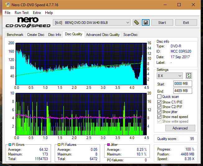 Optiarc AD-5290S\AD-5290S Plus\Robot-dq_8x_dw1640.png