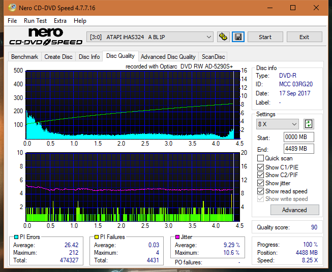 Optiarc AD-5290S\AD-5290S Plus\Robot-dq_8x_ihas324-.png
