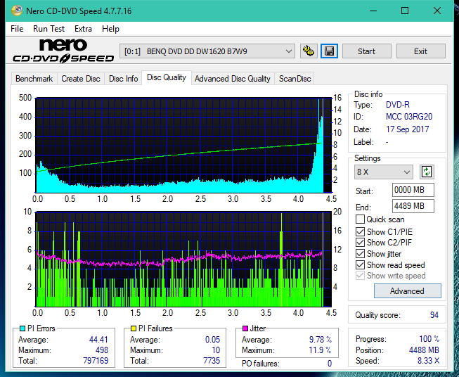 Optiarc AD-5290S\AD-5290S Plus\Robot-dq_12x_dw1620.png