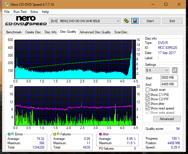 Optiarc AD-5290S\AD-5290S Plus\Robot-dq_12x_dw1640.png