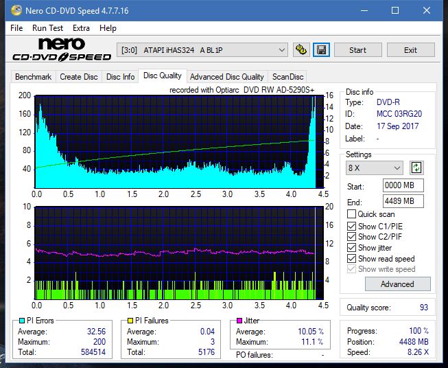 Optiarc AD-5290S\AD-5290S Plus\Robot-dq_12x_ihas324-.png