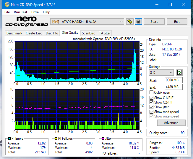 Optiarc AD-5290S\AD-5290S Plus\Robot-dq_12x_ihas524-b.png