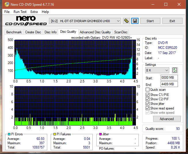 Optiarc AD-5290S\AD-5290S Plus\Robot-dq_12x_gh24nsd0.png