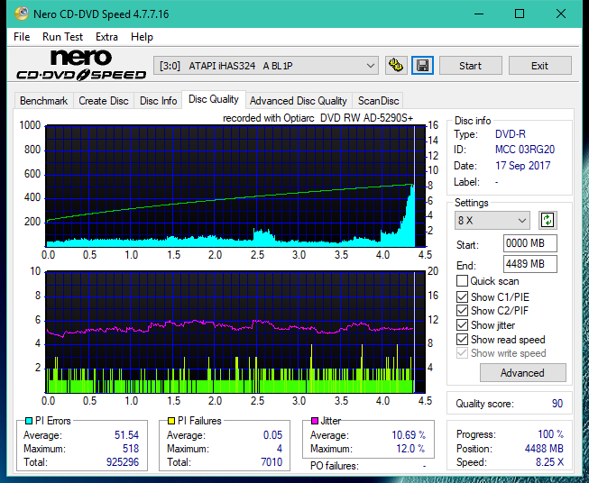 Optiarc AD-5290S\AD-5290S Plus\Robot-dq_16x_ihas324-.png