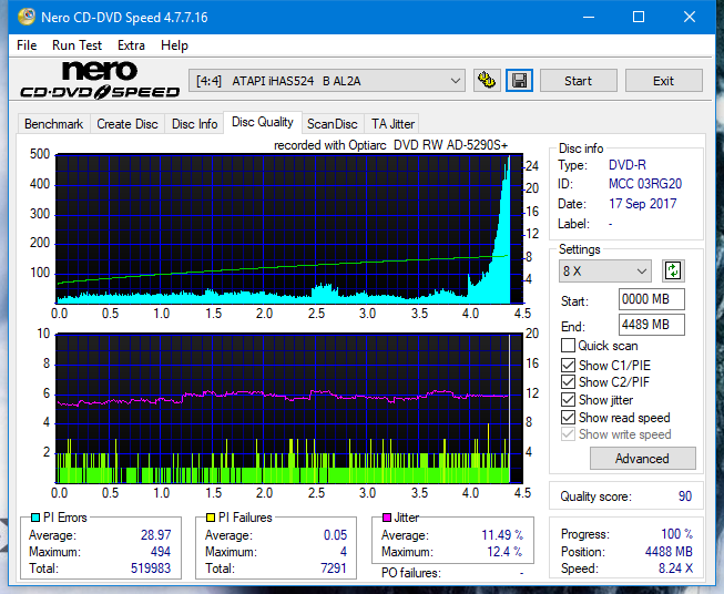 Optiarc AD-5290S\AD-5290S Plus\Robot-dq_16x_ihas524-b.png