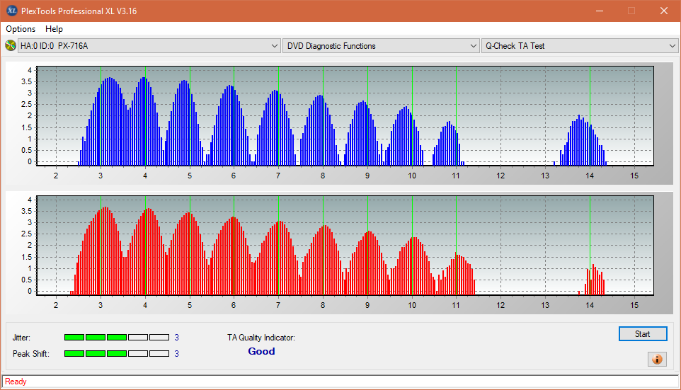 Optiarc AD-5290S\AD-5290S Plus\Robot-ta-test-inner-zone-layer-0-_16x_px-716a.png