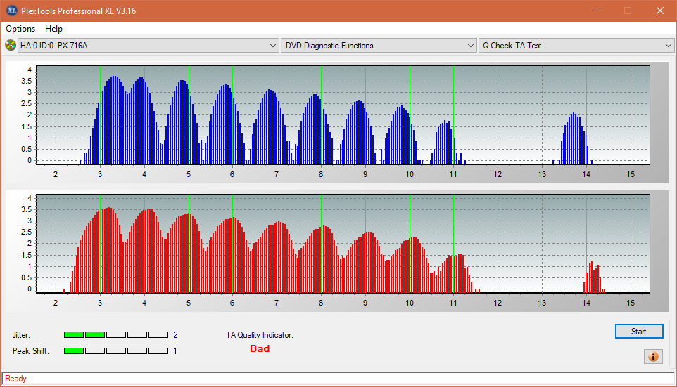 Optiarc AD-5290S\AD-5290S Plus\Robot-ta-test-middle-zone-layer-0-_16x_px-716a.png