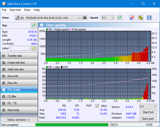 PioData DVR-S21DBK\ S21DBK Plus-dvr-s21d-jitter-test-odc170-.png