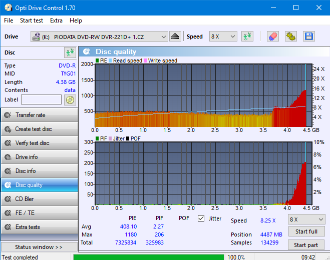 PioData DVR-S21DBK\ S21DBK Plus-dvr-s21d-jitter-test-odc170-.png