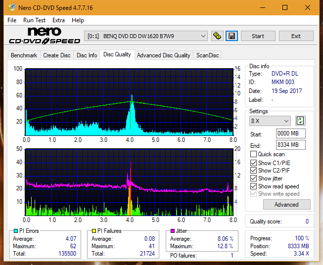 PioData DVR-S21DBK\ S21DBK Plus-dq_8x_dw1620.png