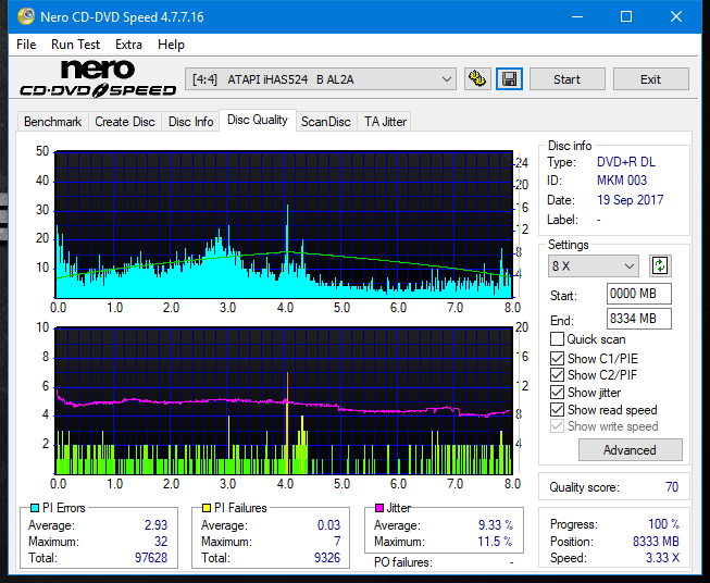 PioData DVR-S21DBK\ S21DBK Plus-dq_8x_ihas524-b.png