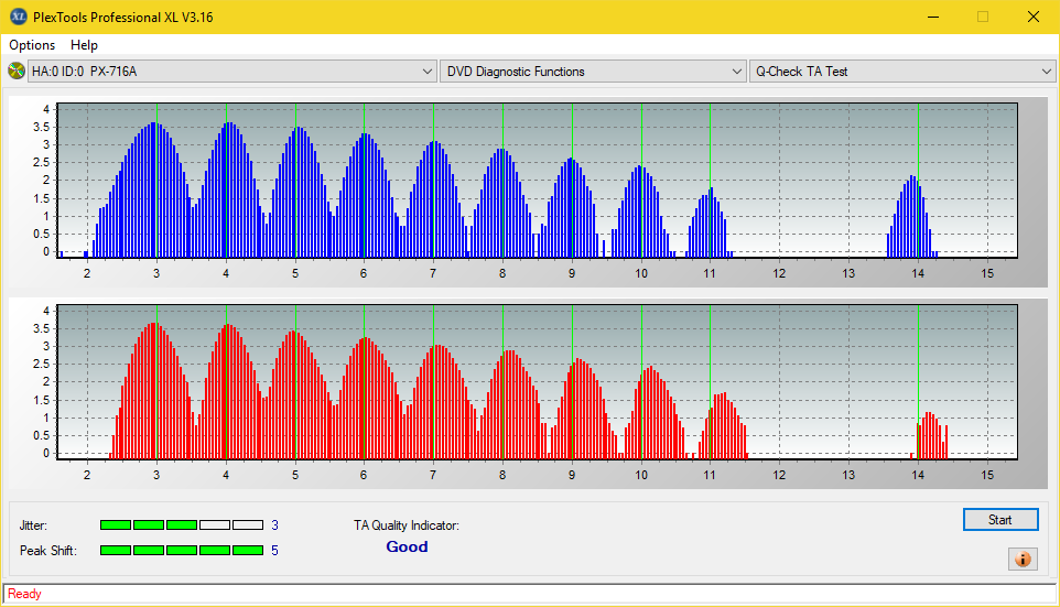 PioData DVR-S21DBK\ S21DBK Plus-ta-test-inner-zone-layer-1-_8x_px-716a.png