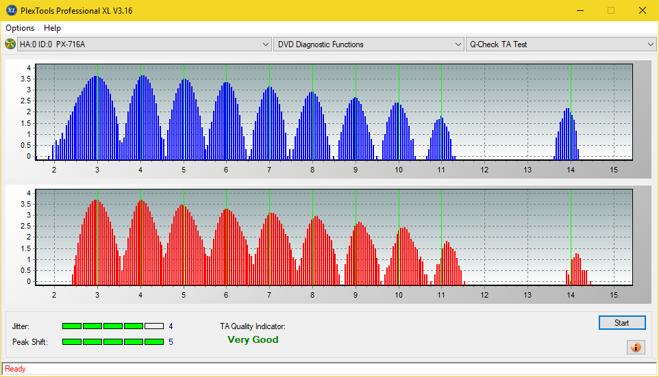 PioData DVR-S21DBK\ S21DBK Plus-ta-test-middle-zone-layer-1-_8x_px-716a.png