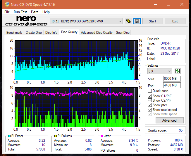 Optiarc AD-5290S\AD-5290S Plus\Robot-dq_6x_dw1620.png