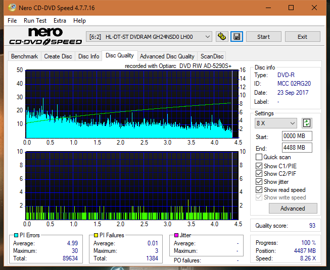 Optiarc AD-5290S\AD-5290S Plus\Robot-dq_6x_gh24nsd0.png